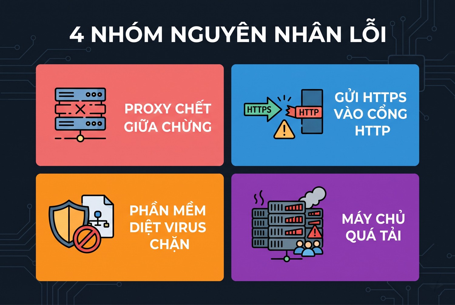 4 nhóm nguyên nhân