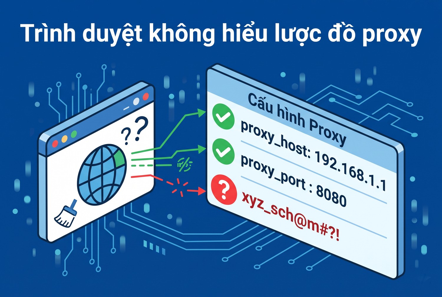 Trình duyệt không hiểu lược đồ proxy