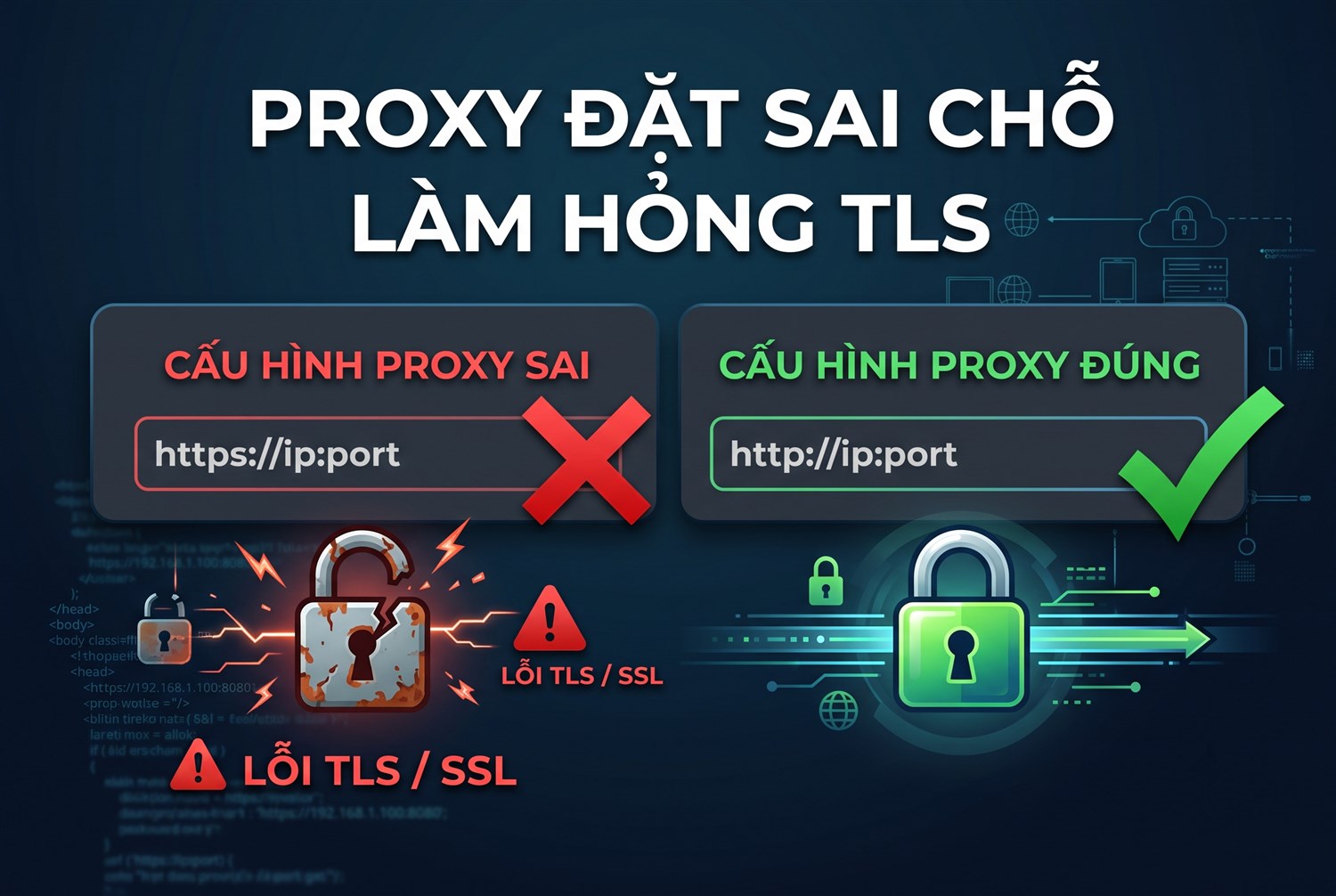 Proxy đặt sai chỗ làm hỏng TLS