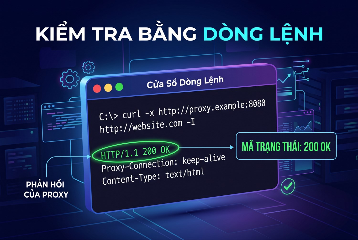 Kiểm tra bằng dòng lệnh