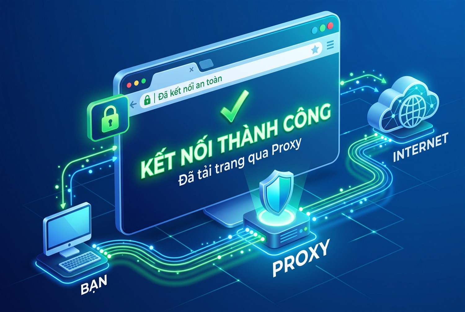 Kết nối thành công
