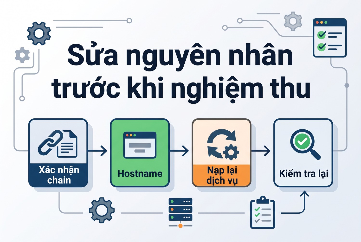 Sửa nguyên nhân trước khi nghiệm thu
