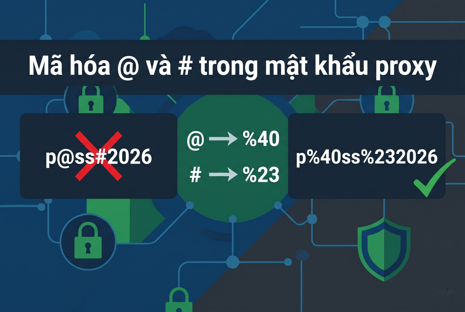Mã hóa @ và # trong mật khẩu proxy