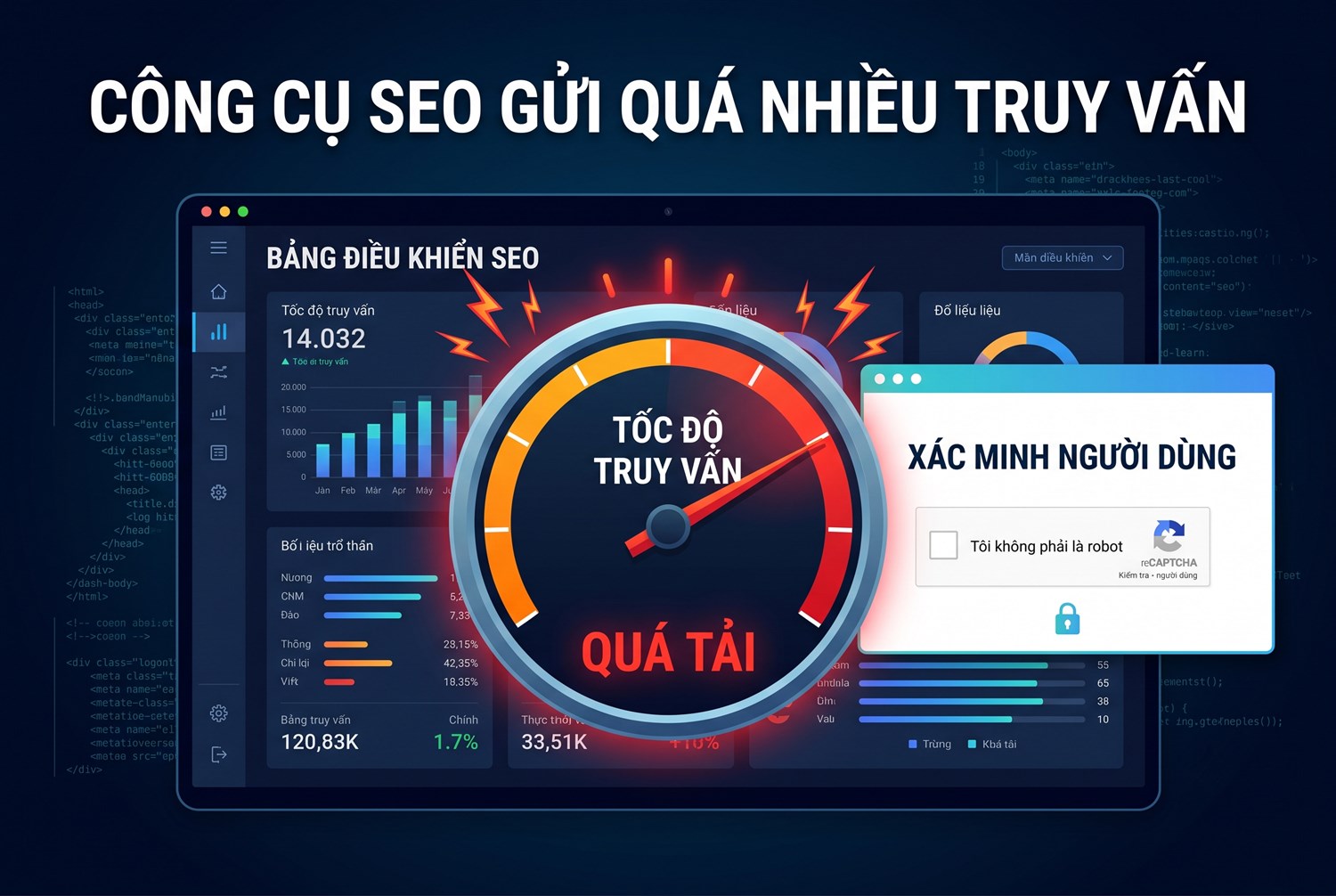 Công cụ SEO gửi quá nhiều truy vấn