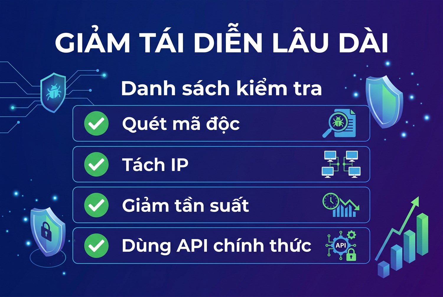 Giảm tái diễn lâu dài