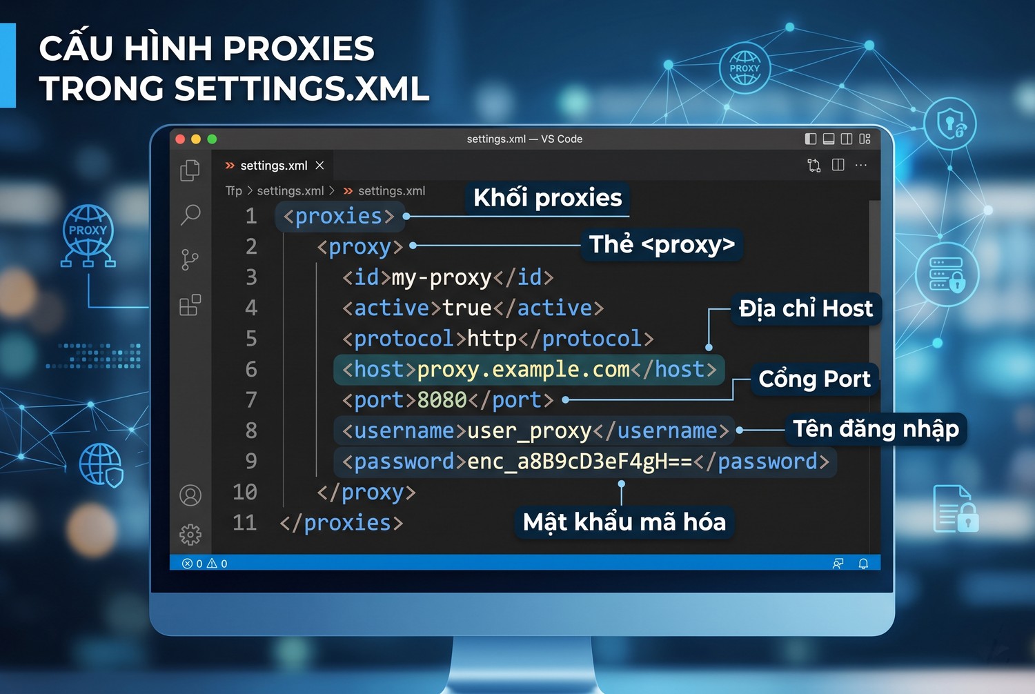 Khối proxies trong settings.xml
