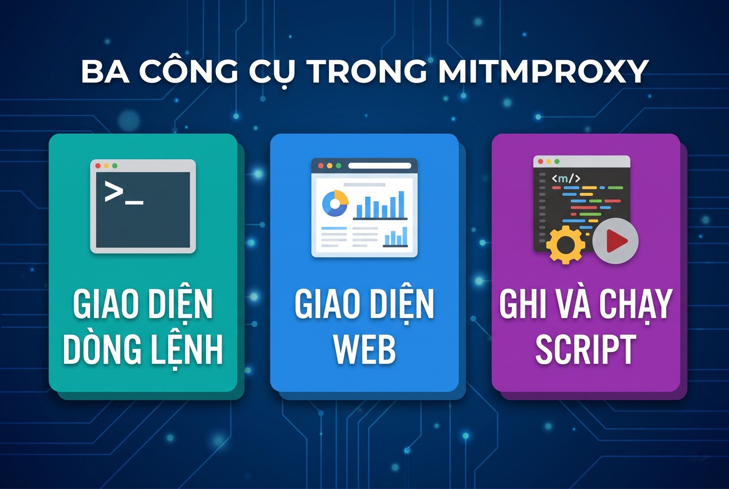 Ba công cụ trong mitmproxy