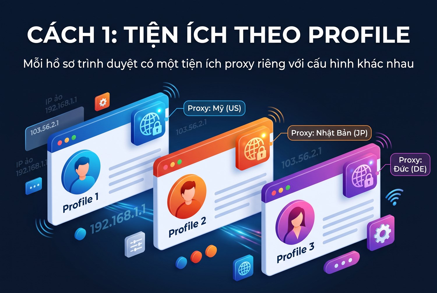 Cách 1: Tiện ích theo profile