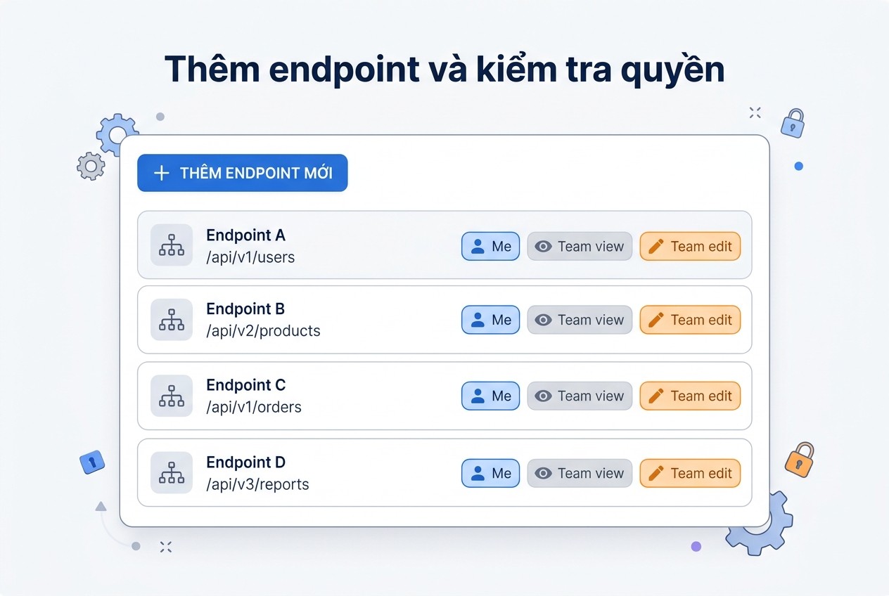 Thêm endpoint và kiểm tra quyền