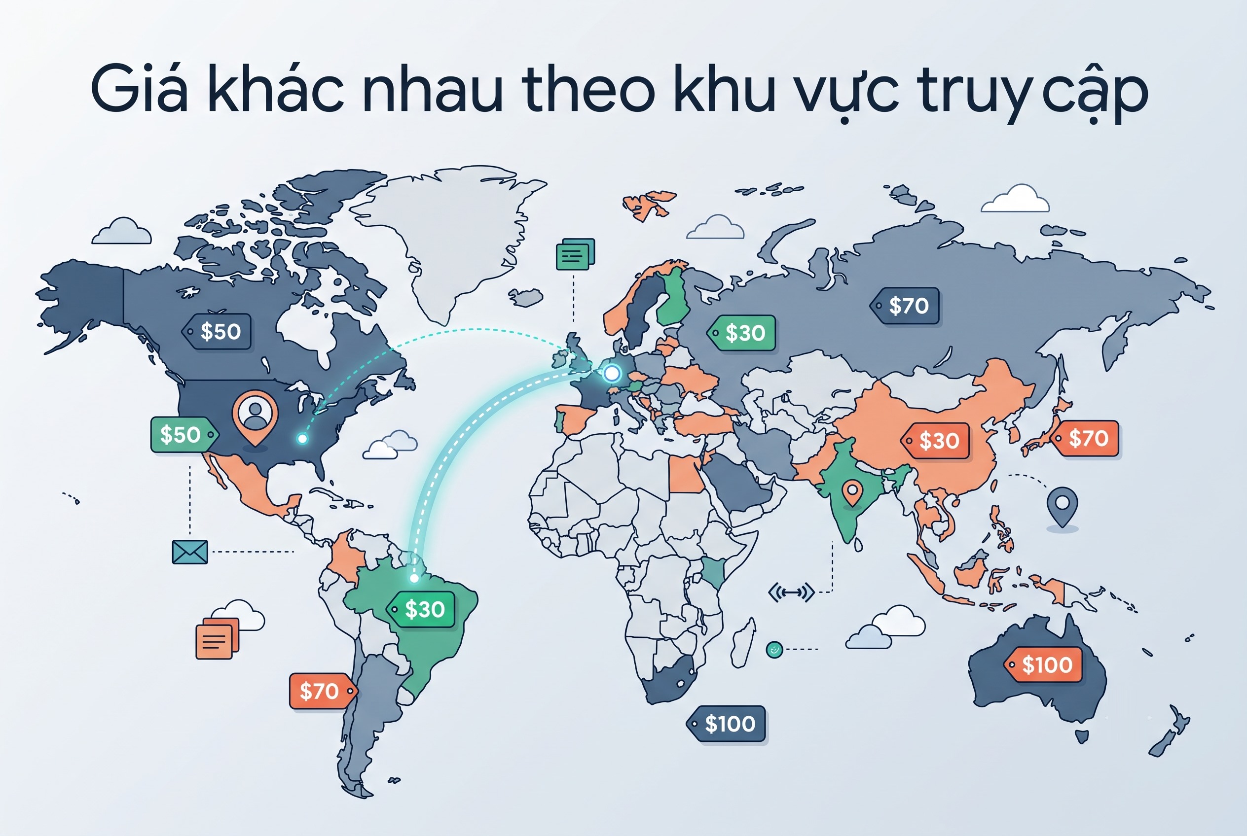 Gi&aacute; kh&aacute;c nhau theo khu vực truy cập