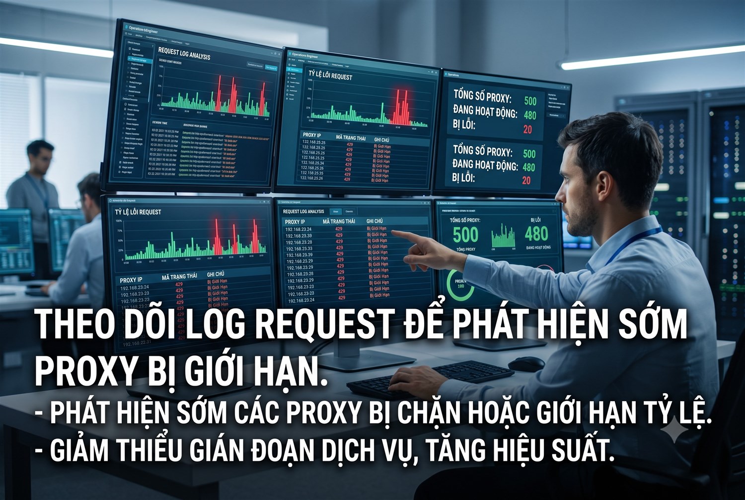 Theo dõi log request giúp phát hiện sớm proxy nào đang bị giới hạn