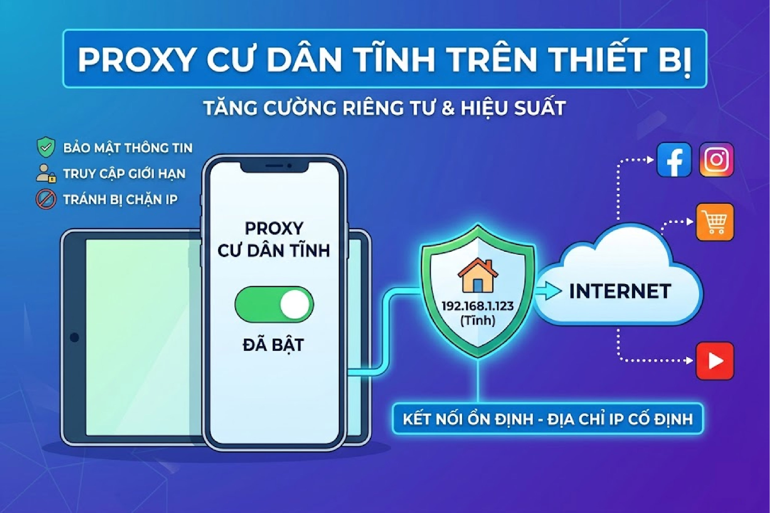 Proxy cư d&acirc;n tĩnh tr&ecirc;n thiết bị