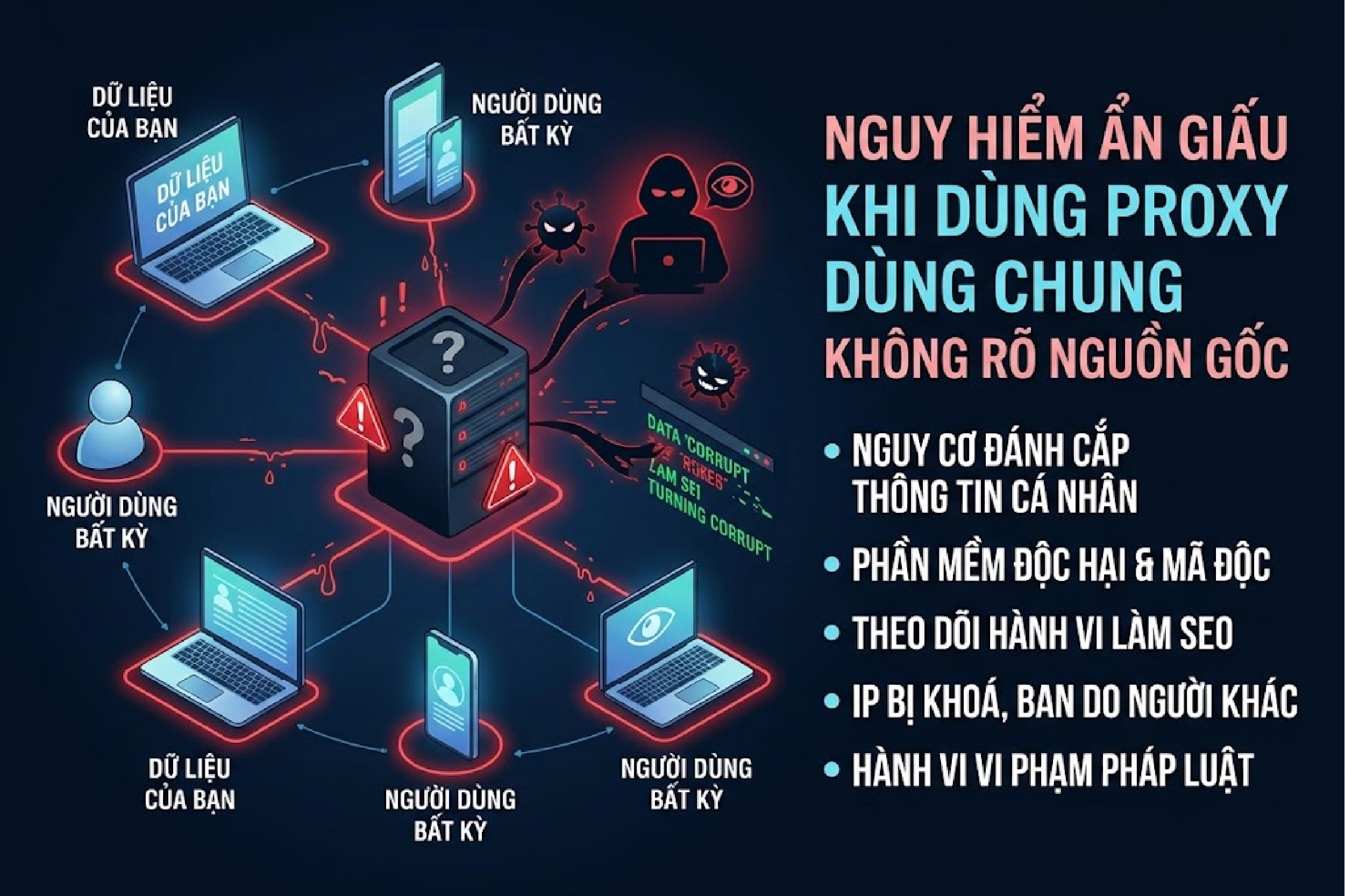 Sử dụng proxy d&ugrave;ng chung kh&ocirc;ng r&otilde; nguồn gốc