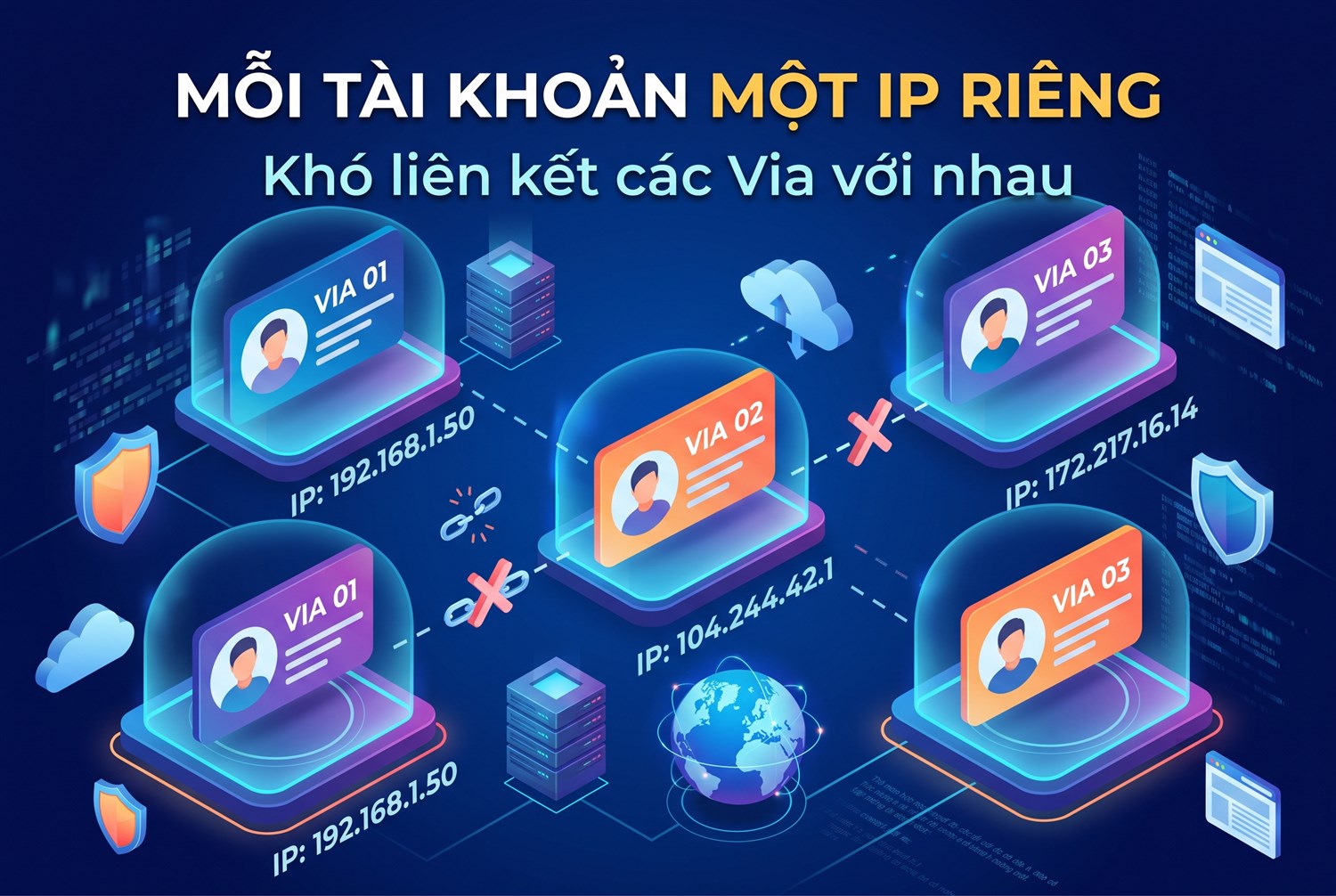 Mỗi tài khoản một IP riêng: Facebook khó liên kết các Via với nhau
