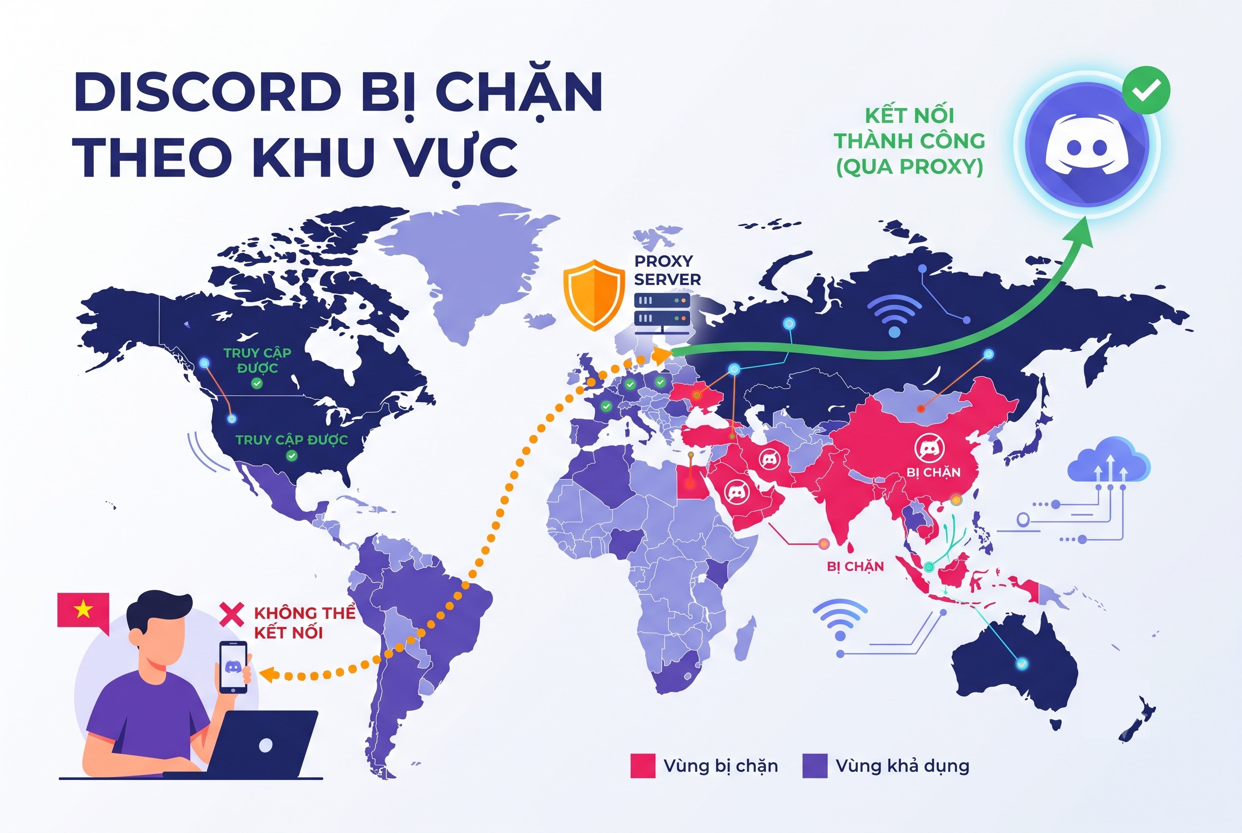 Discord bị chặn theo khu vực