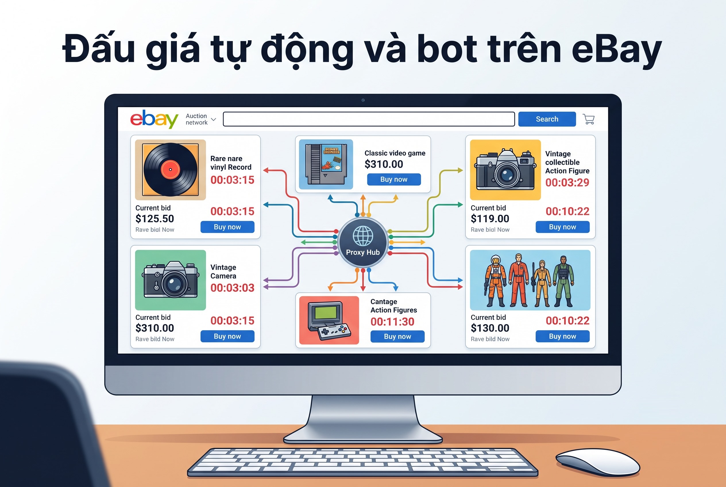 Đấu giá tự động và bot trên eBay