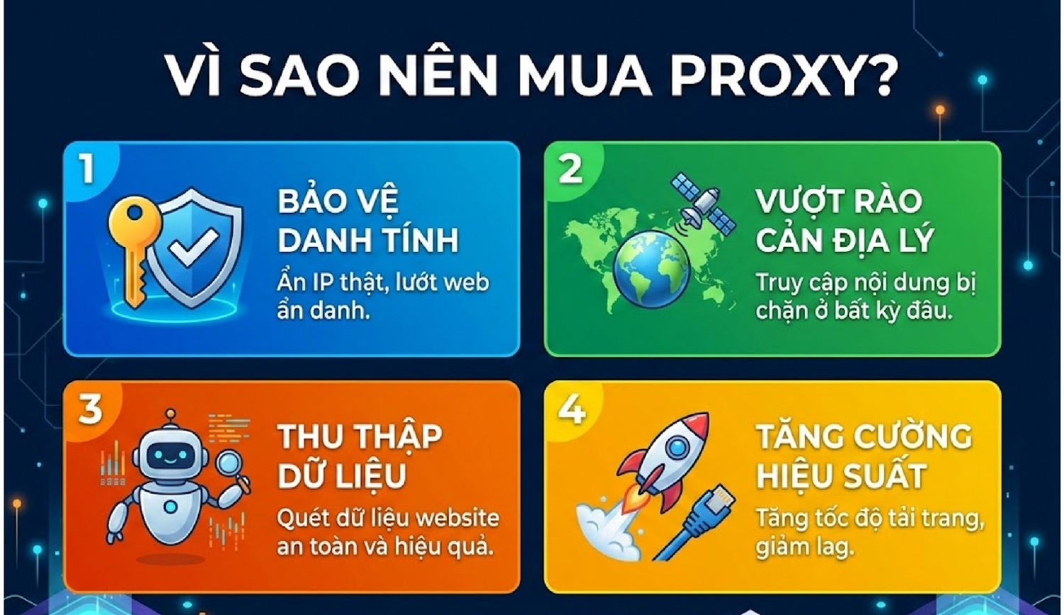 Vì sao nên mua proxy