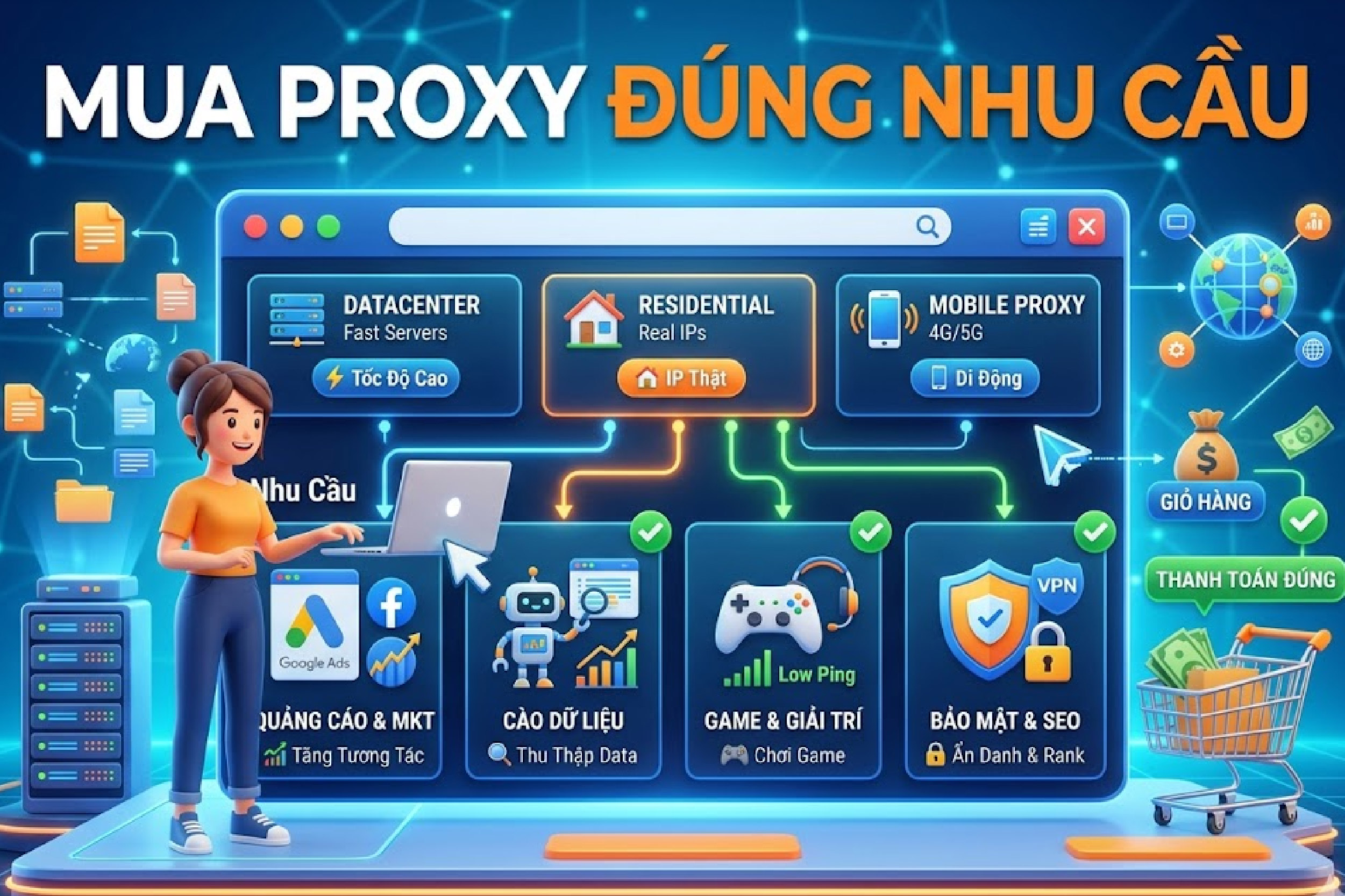 Mua proxy đ&uacute;ng nhu cầu