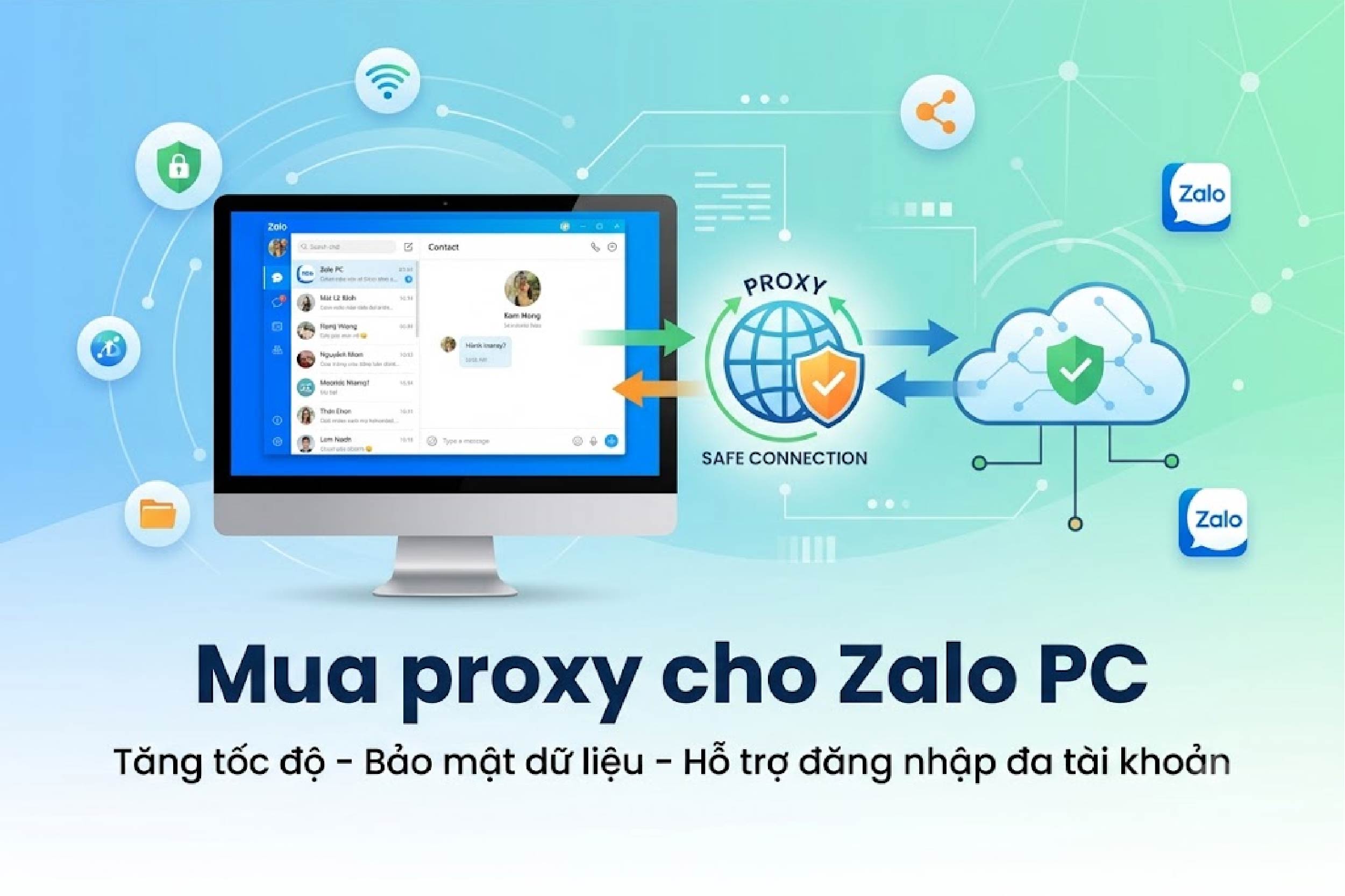 Mua proxy cho Zalo PC