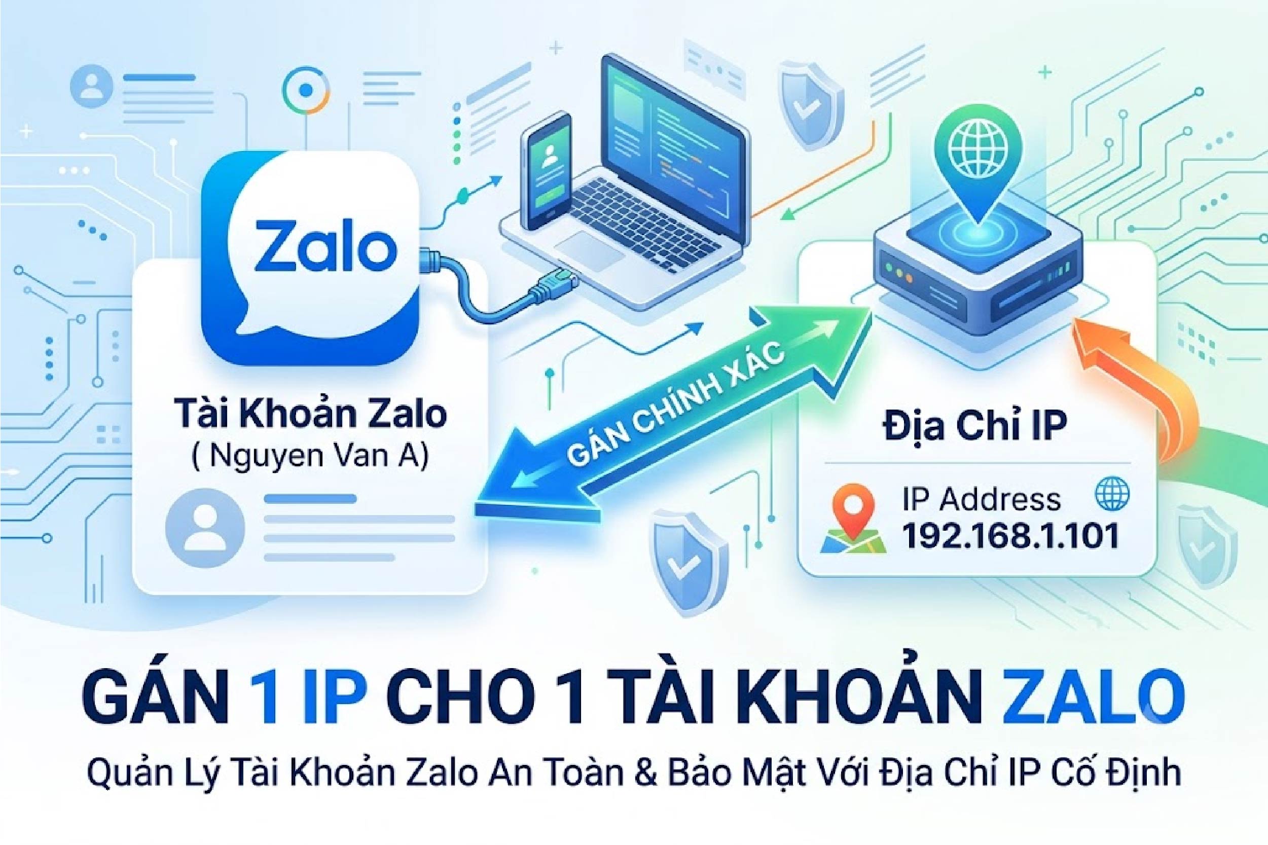 Gán 1 IP cho 1 tài khoản Zalo