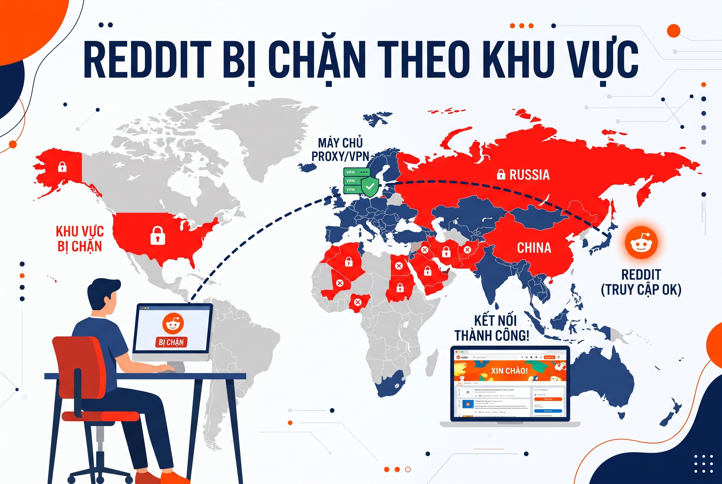 Reddit bị chặn theo khu vực