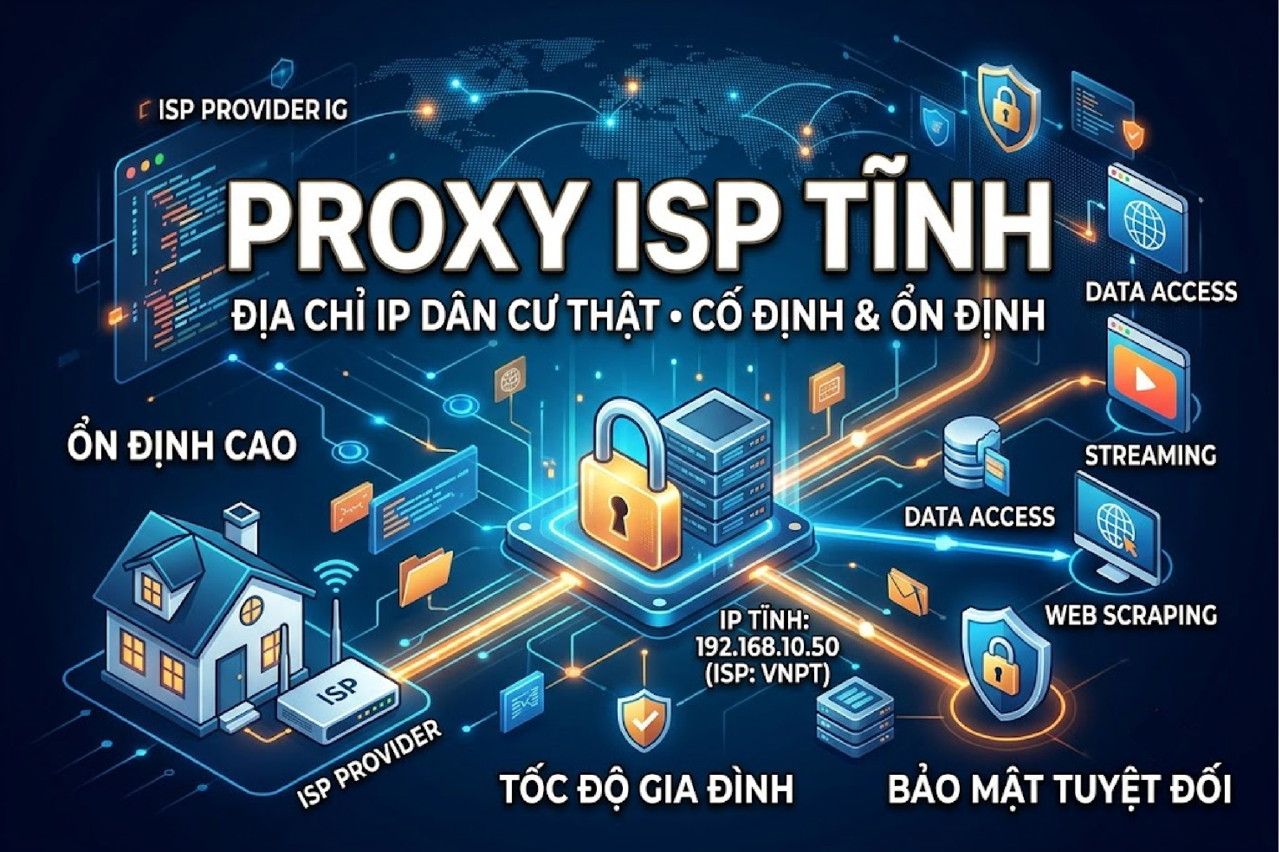 Proxy ISP Tĩnh