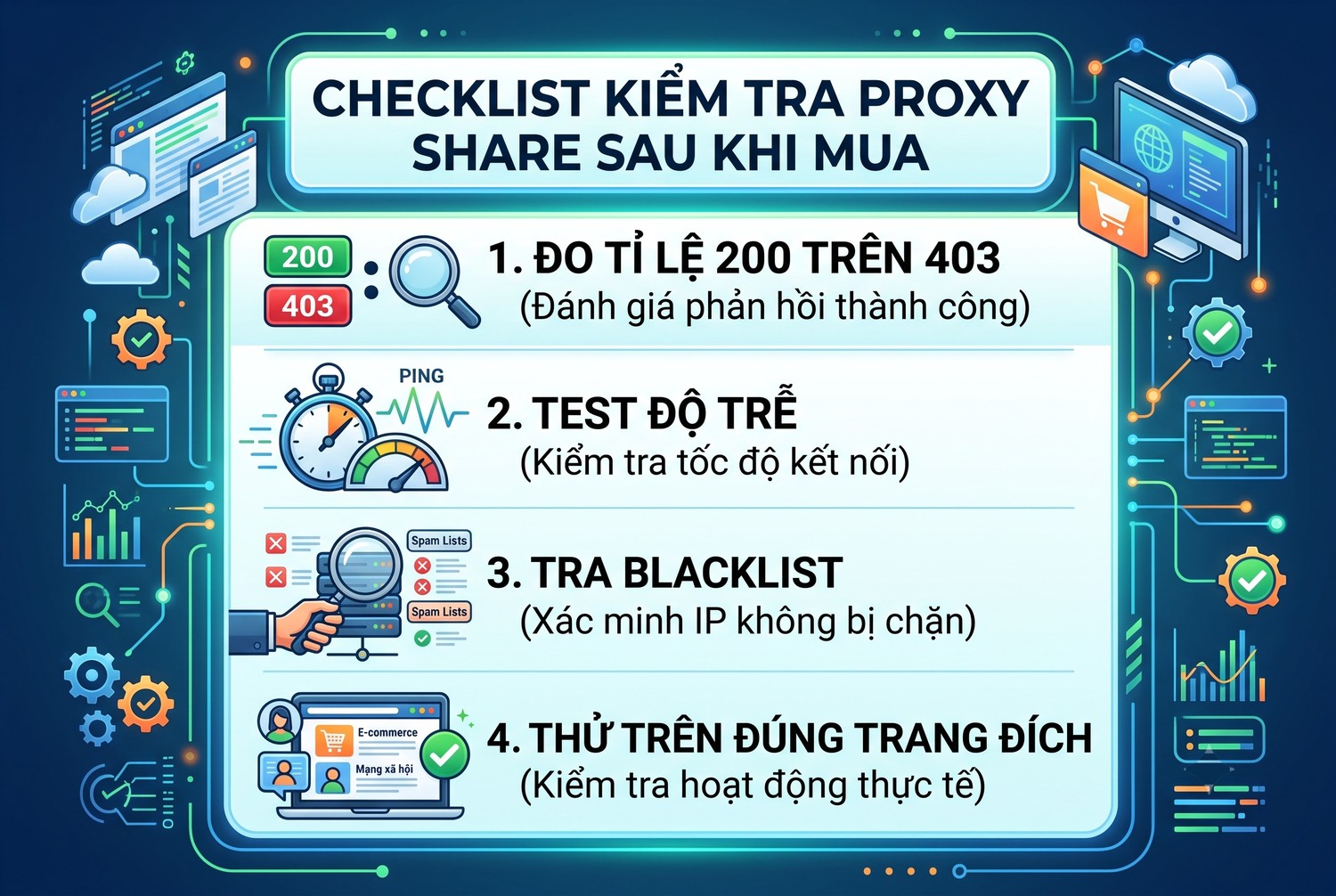 Checklist kiểm tra proxy share sau khi mua