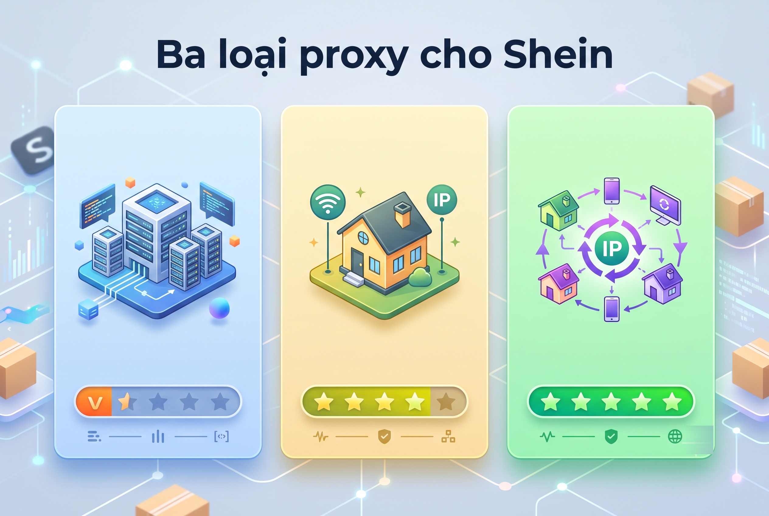 Ba loại proxy cho Shein