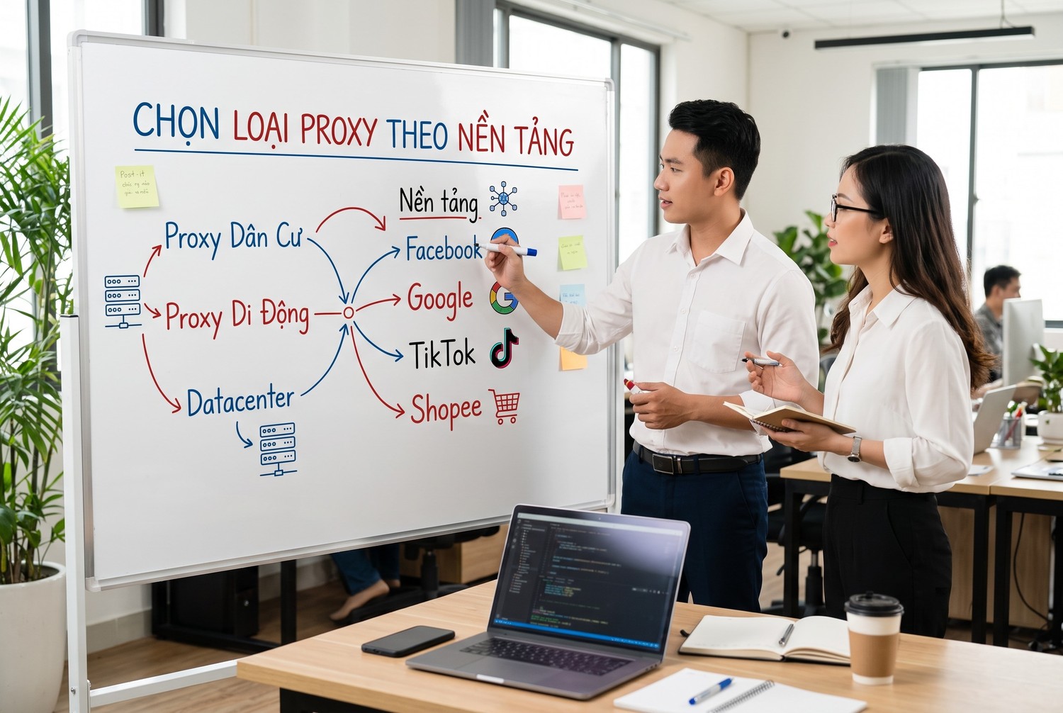Chọn loại proxy theo nền tảng