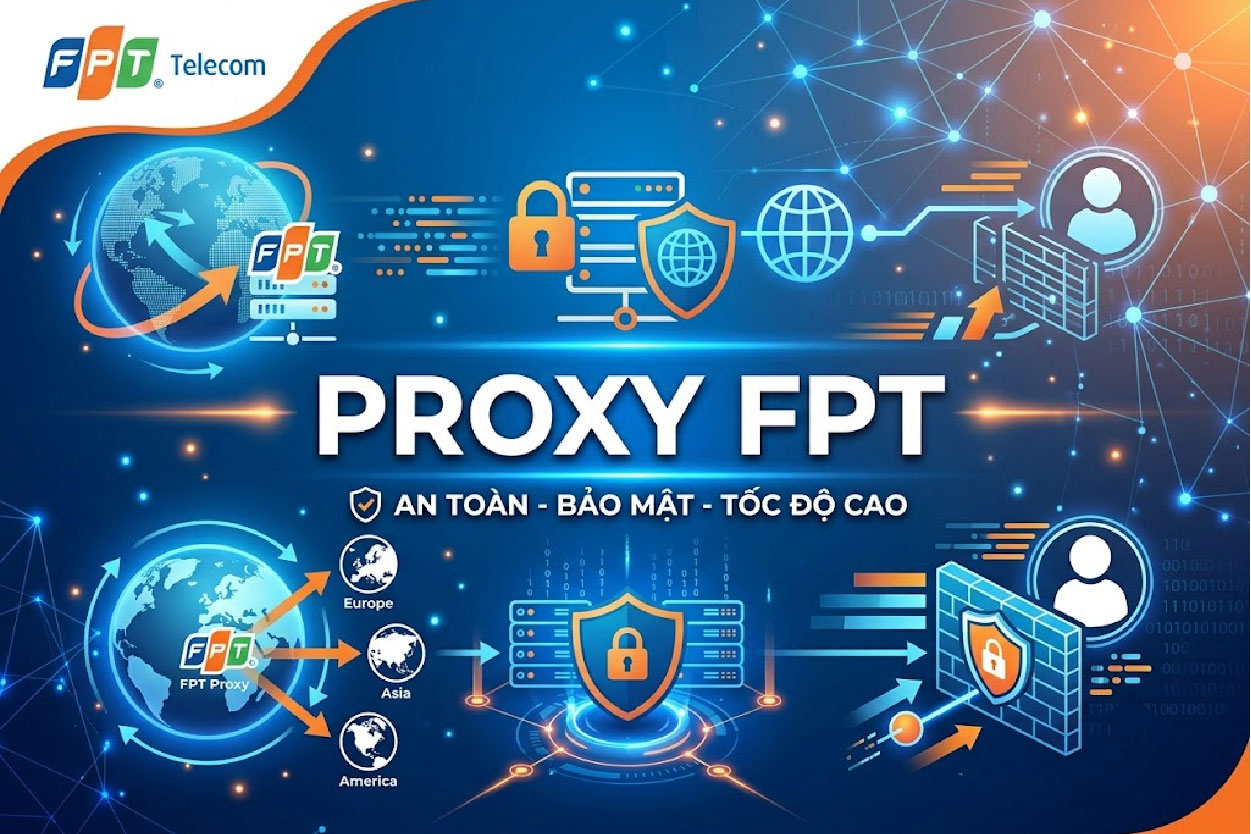 Proxy FPT