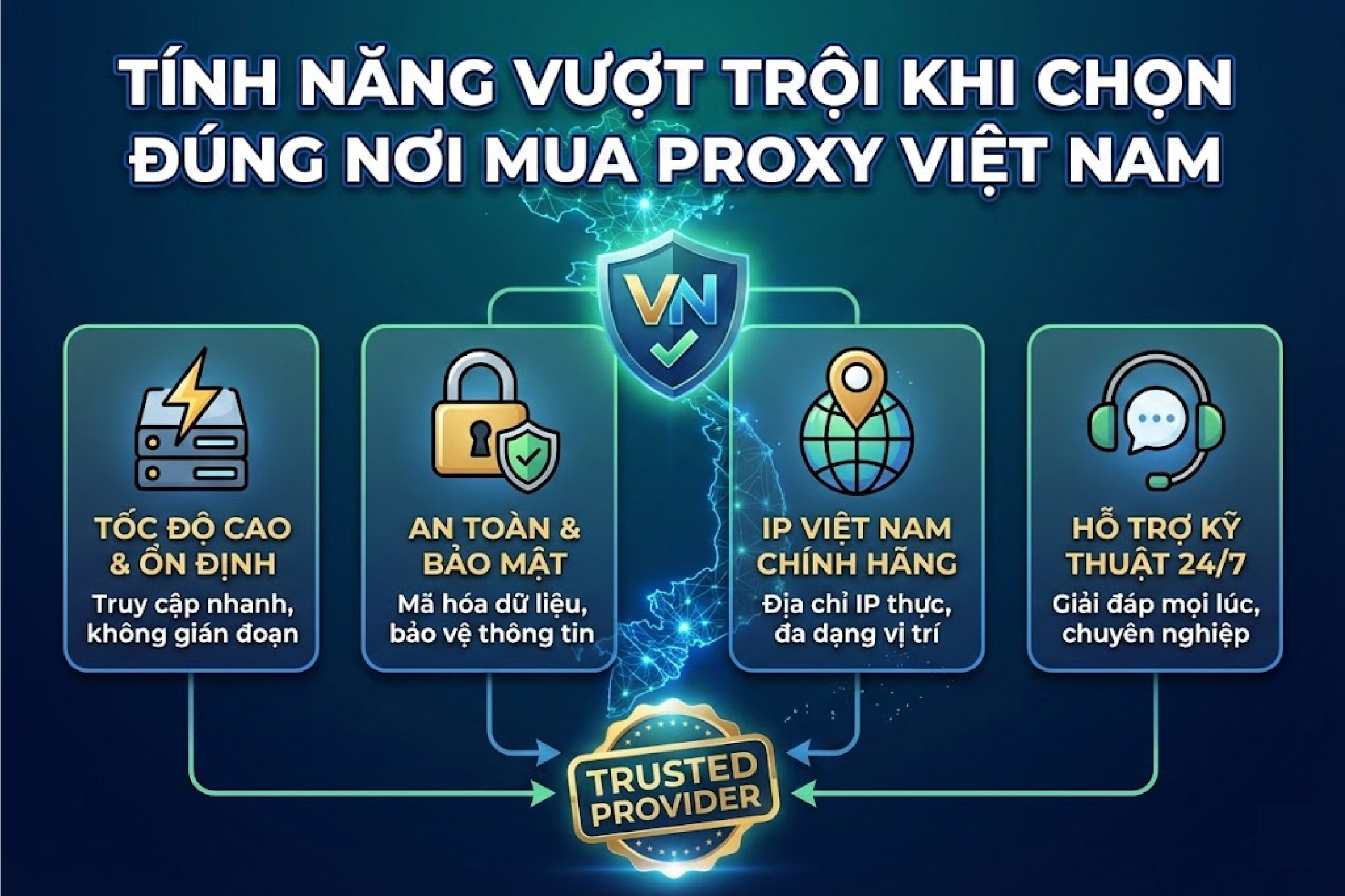 mua proxy