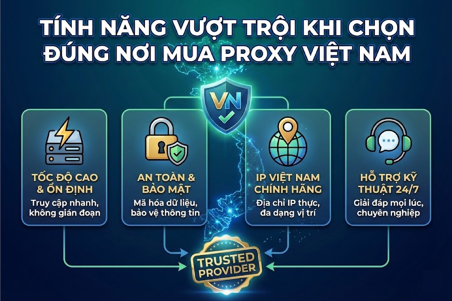 mua proxy