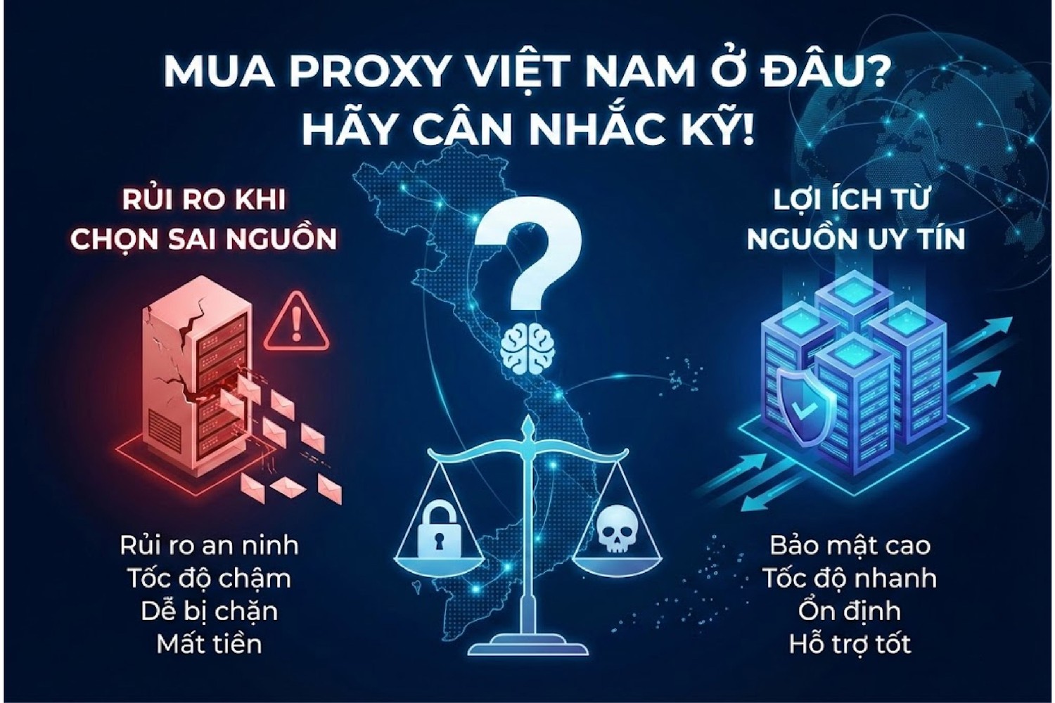 cân nhắc mua proxy