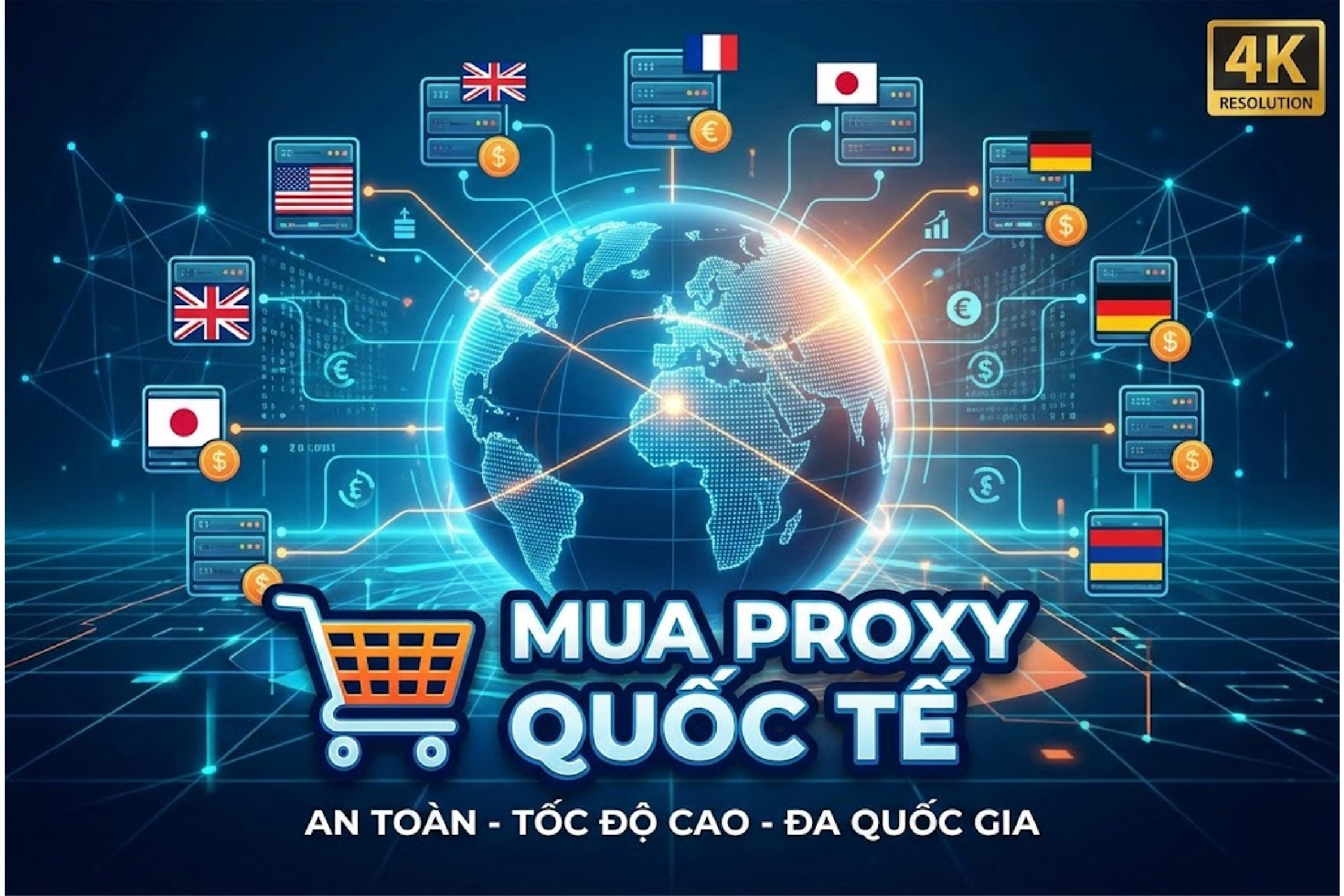 Mua proxy quốc tế