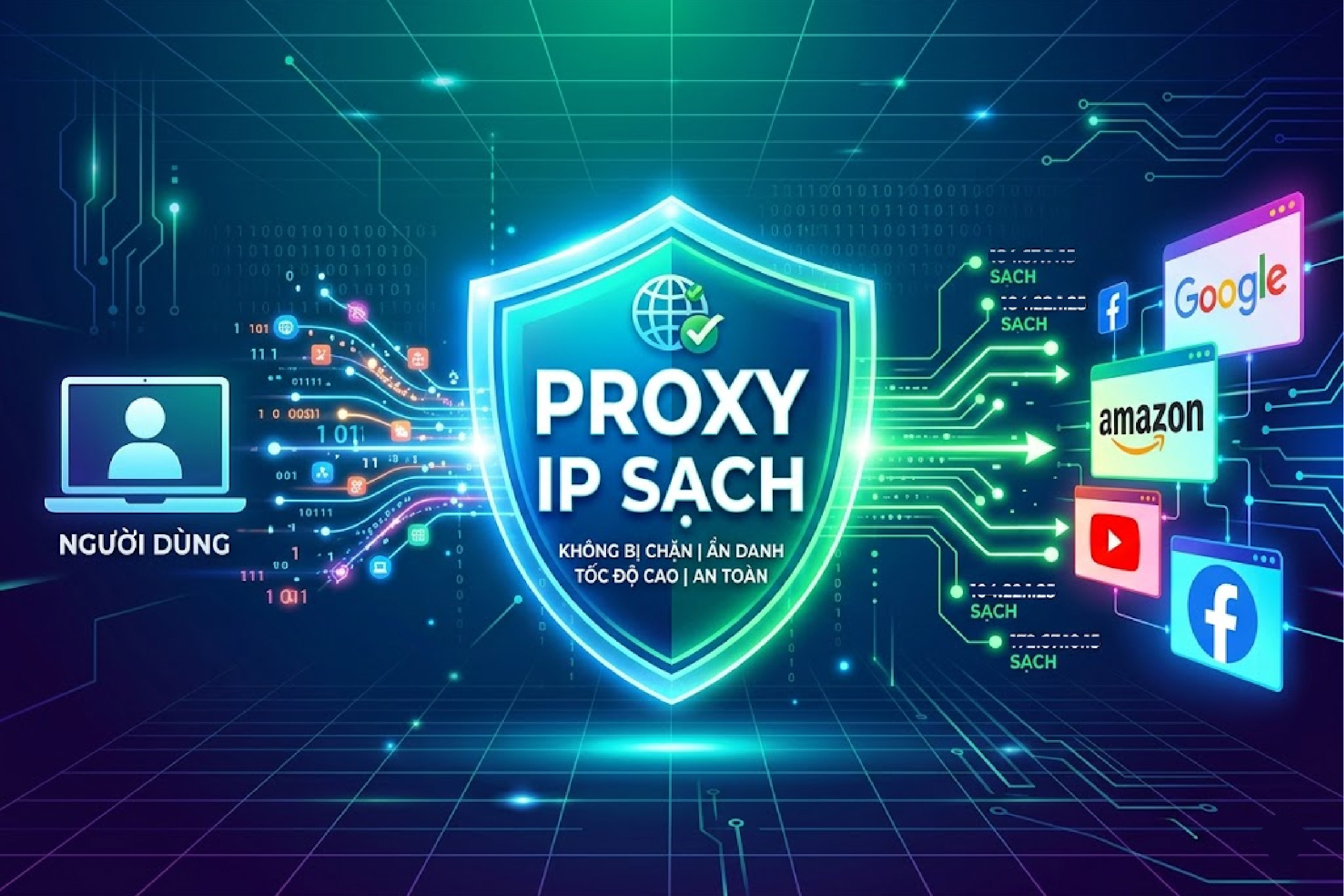 Proxy IP sạch