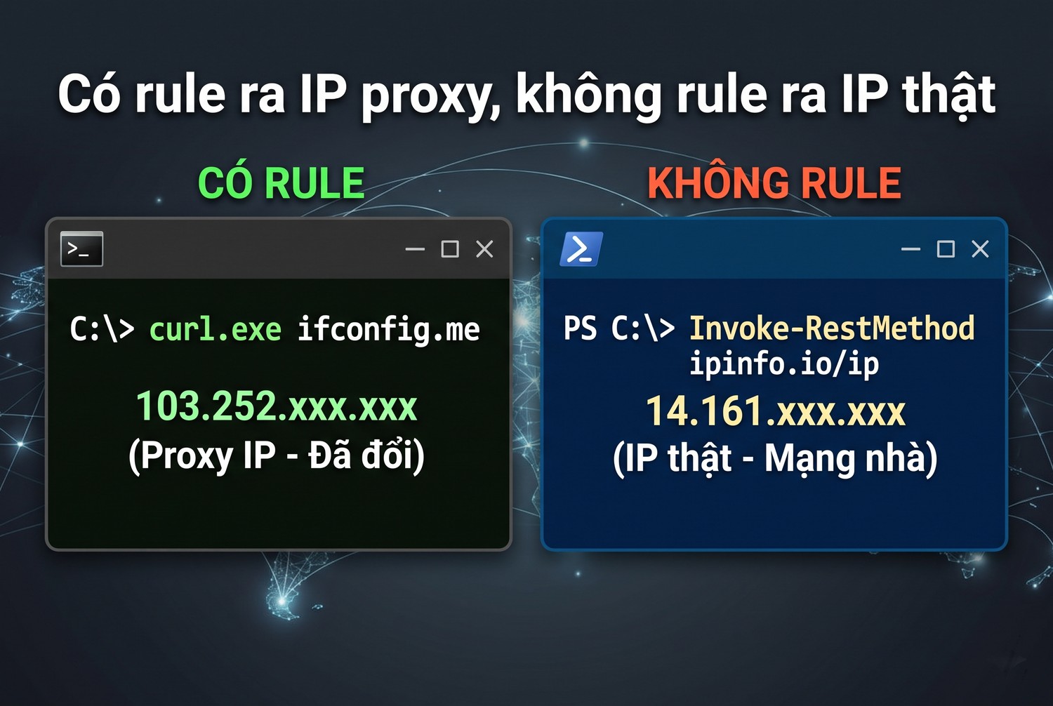 Có rule ra IP proxy, không rule ra IP thật