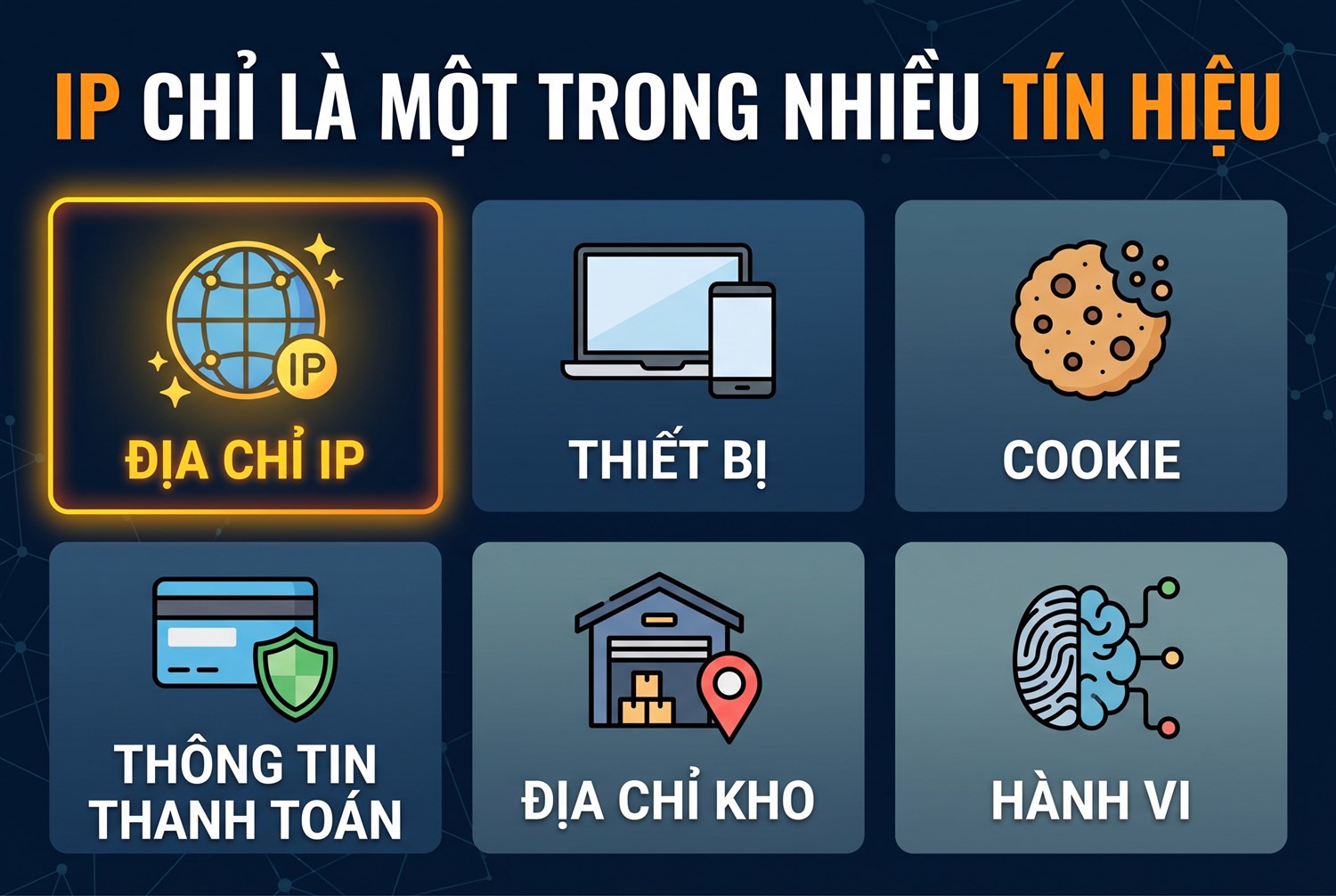 IP chỉ là một trong nhiều tín hiệu