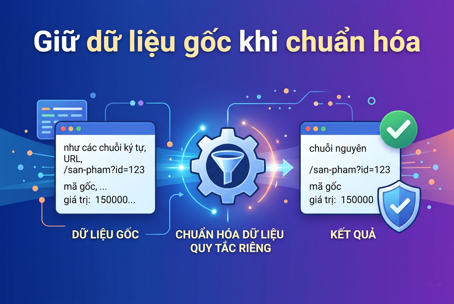 Giữ dữ liệu gốc khi chuẩn hóa