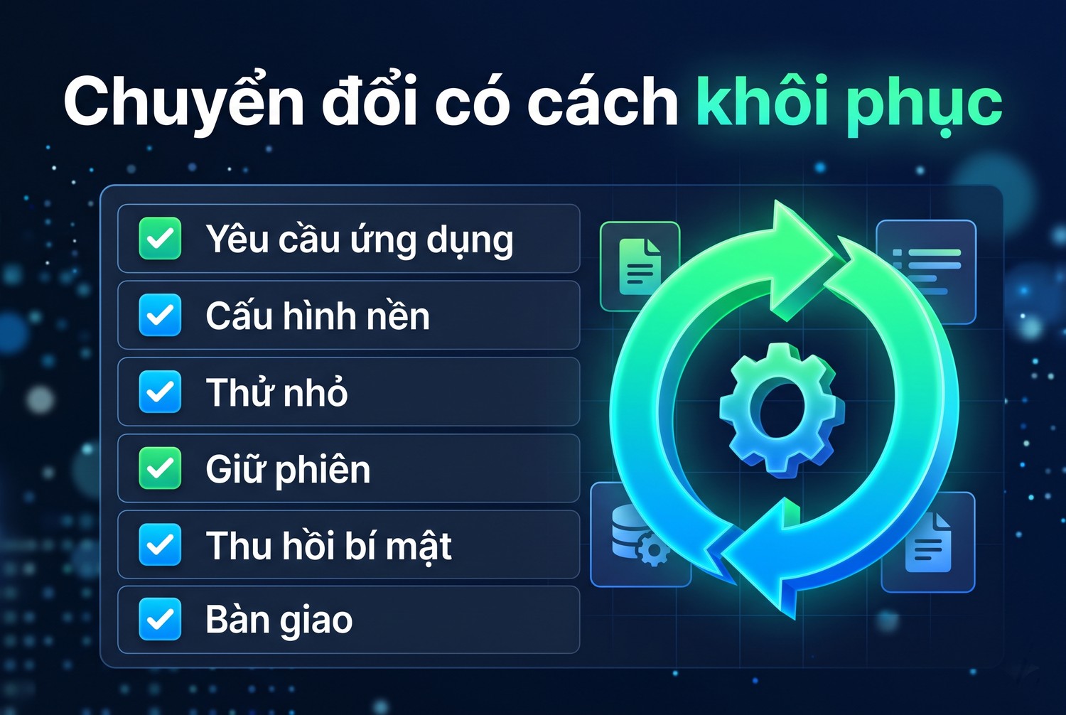 Chuyển đổi có cách khôi phục