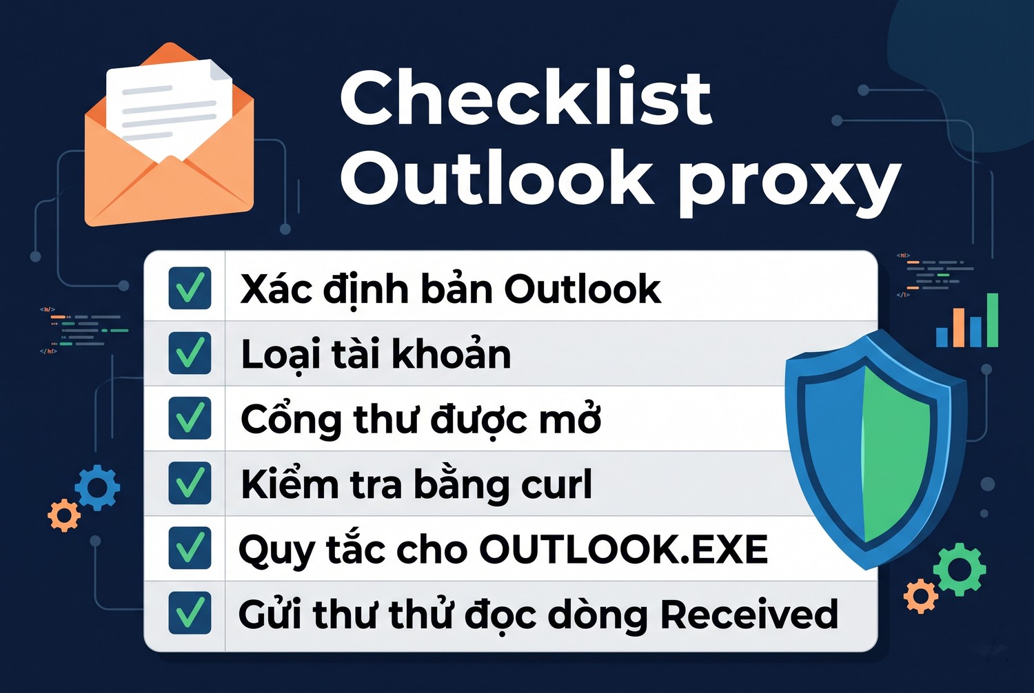 Checklist Outlook proxy