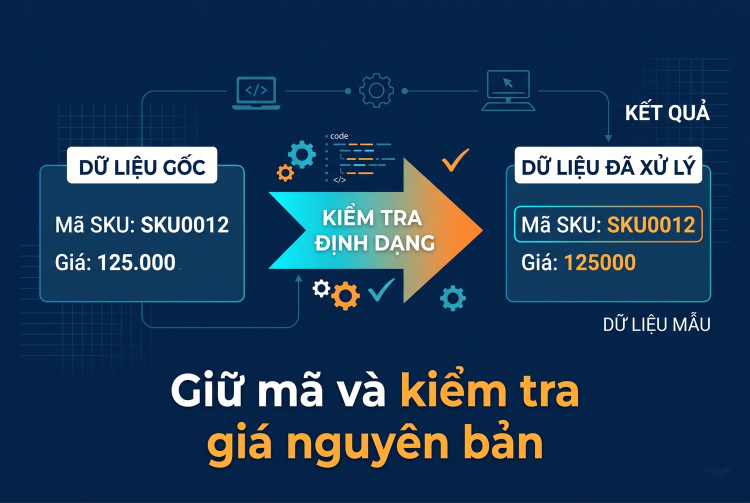 Giữ mã và kiểm tra giá nguyên bản