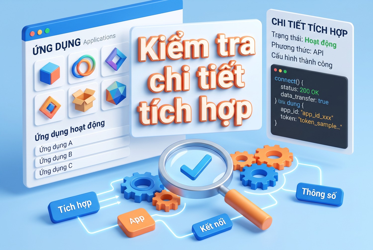 Kiểm tra chi tiết tích hợp