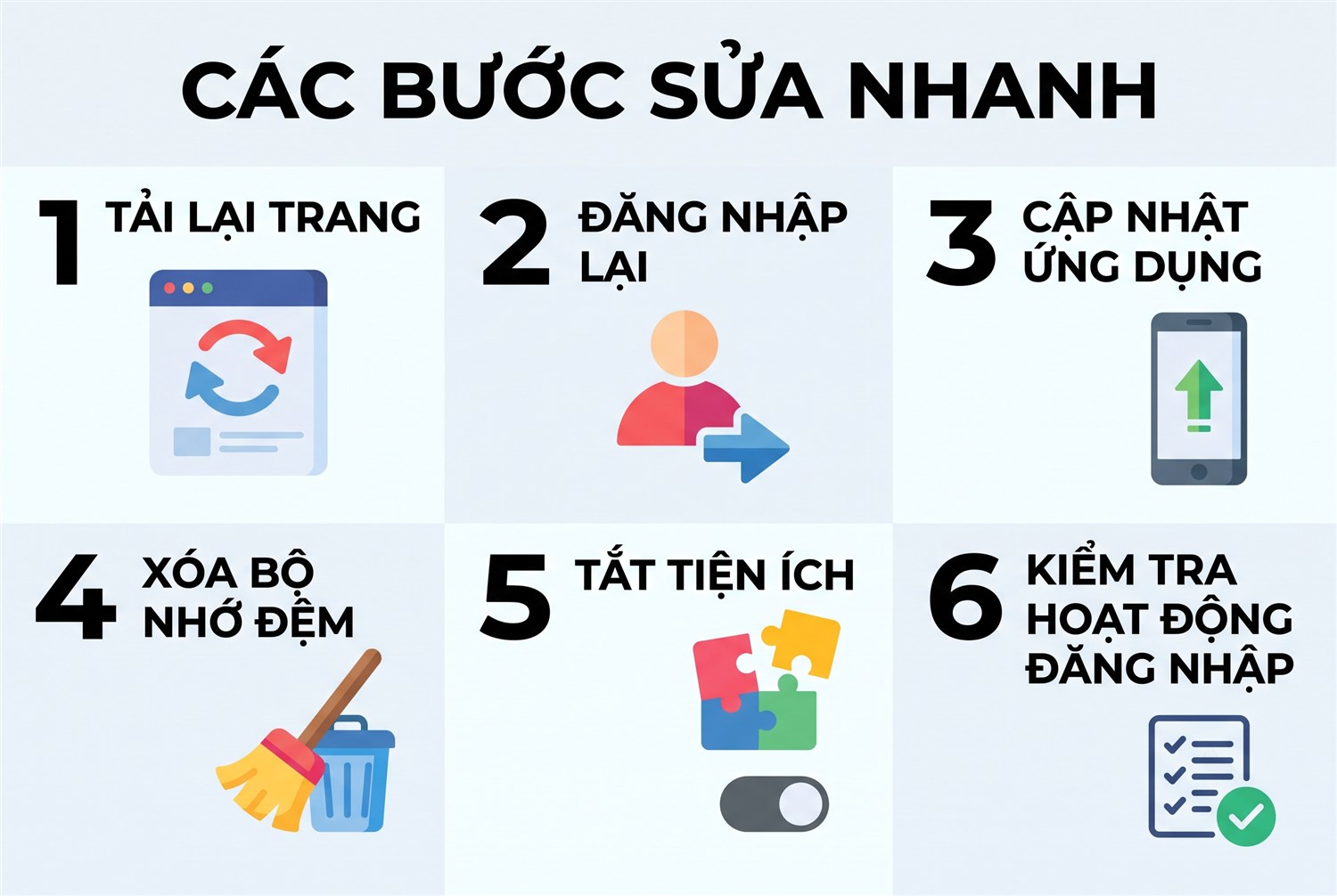 Các bước sửa nhanh