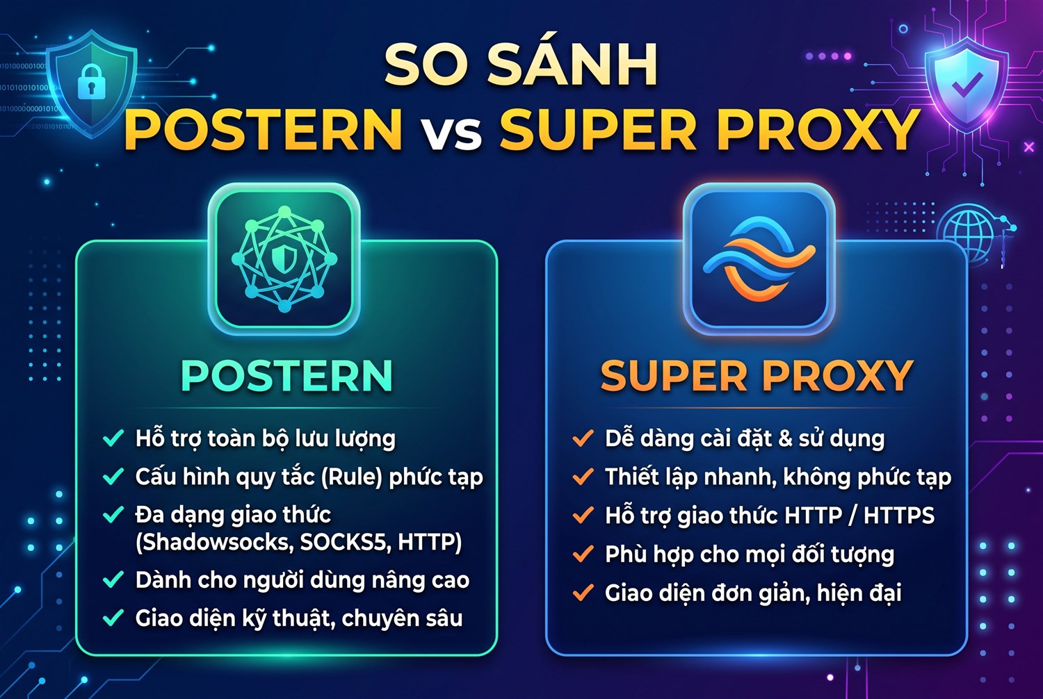 Postern và Super Proxy