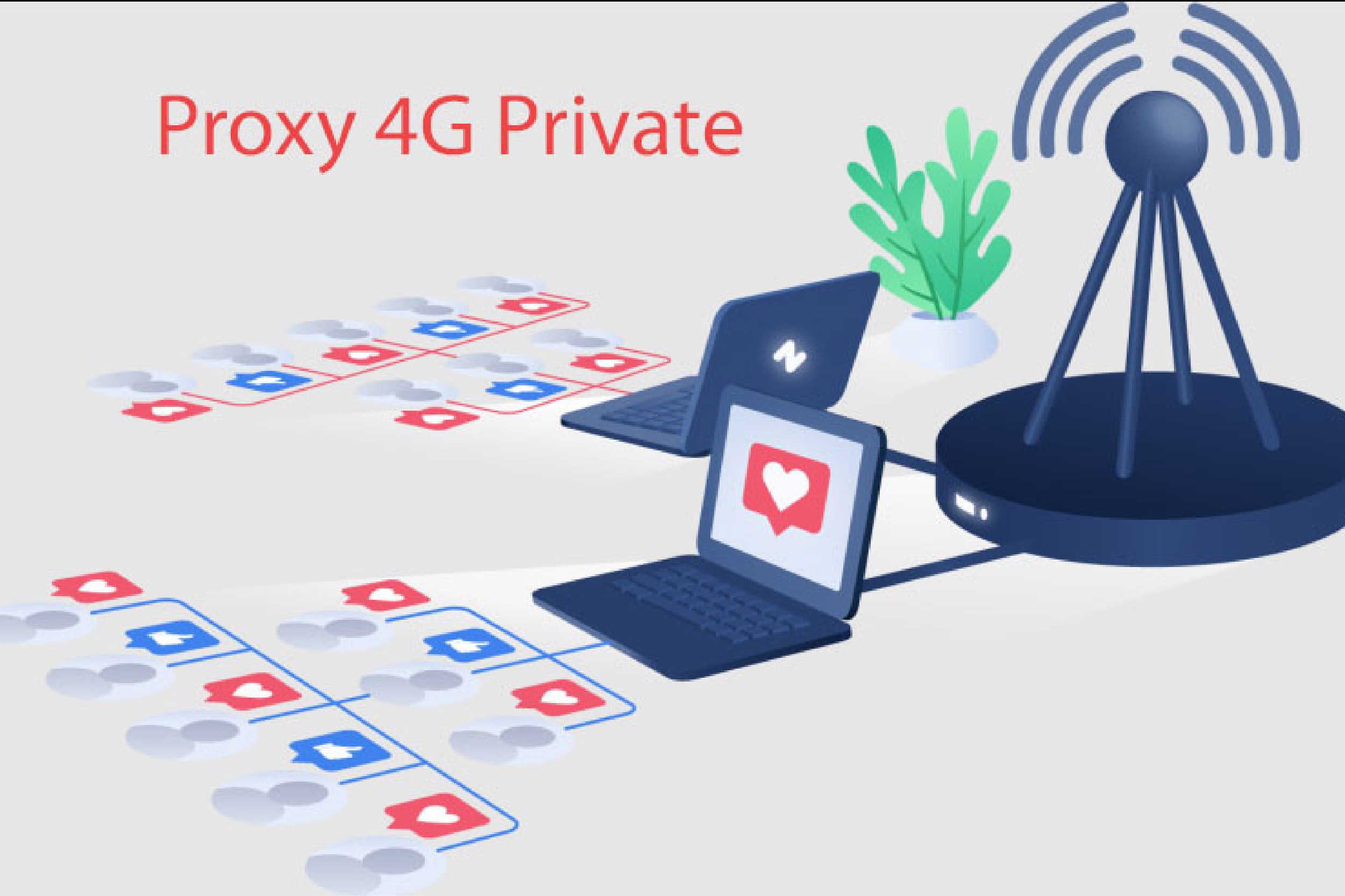 4g proxy