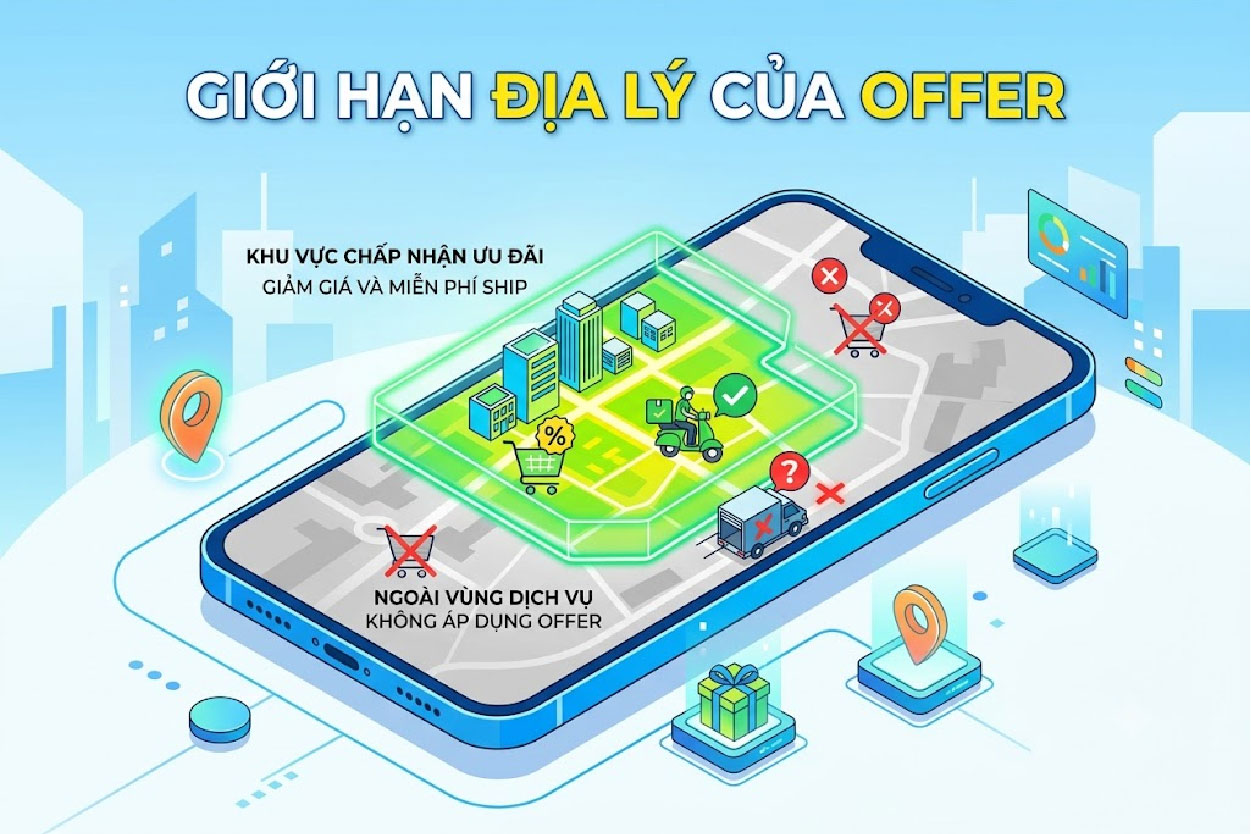 Giới hạn địa lý của offer