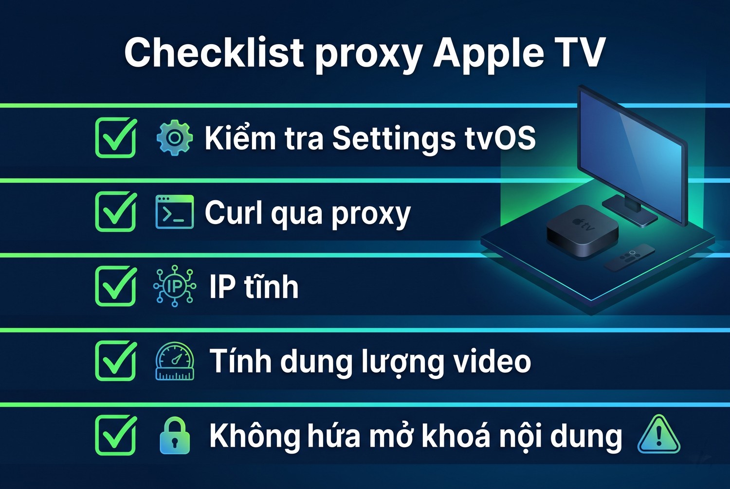 Checklist proxy Apple TV
