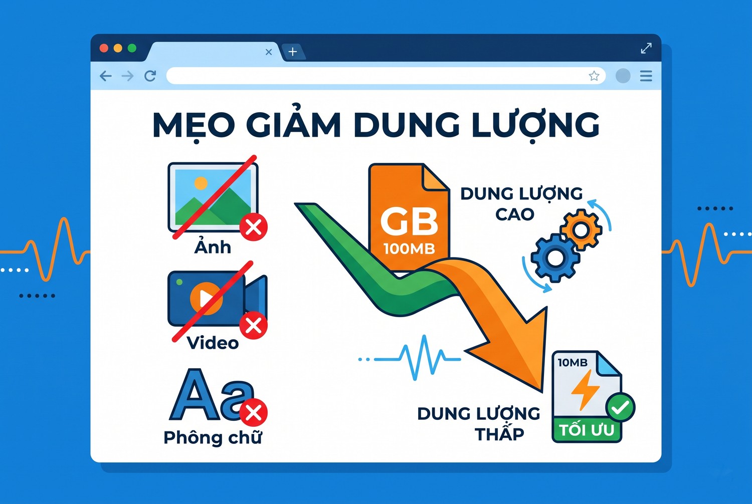Mẹo giảm dung lượng