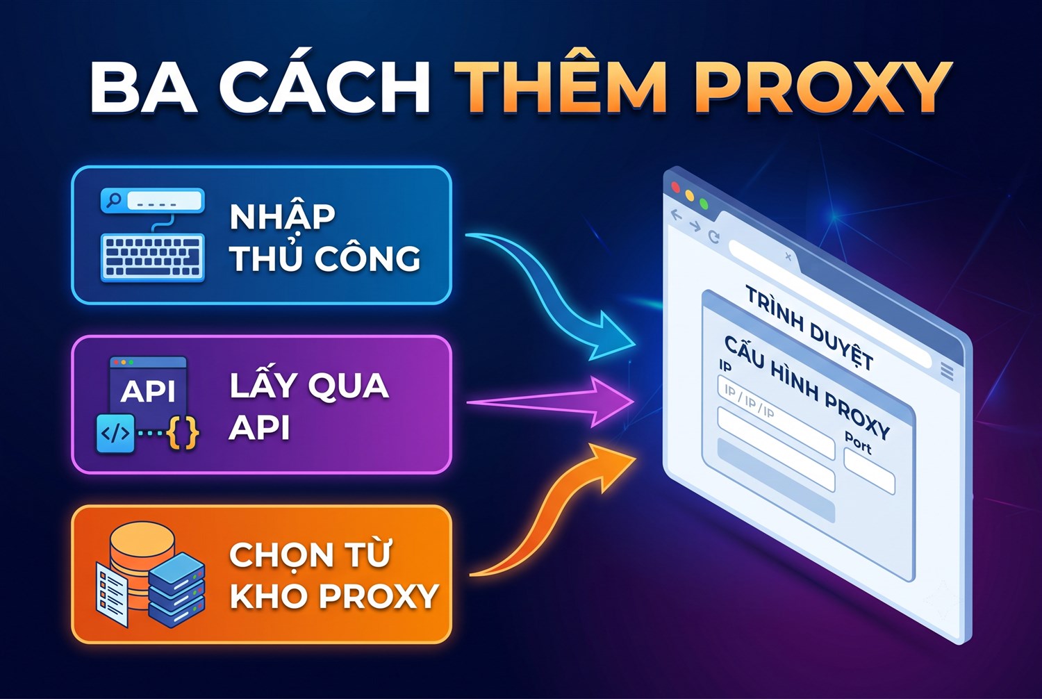 Ba cách thêm proxy