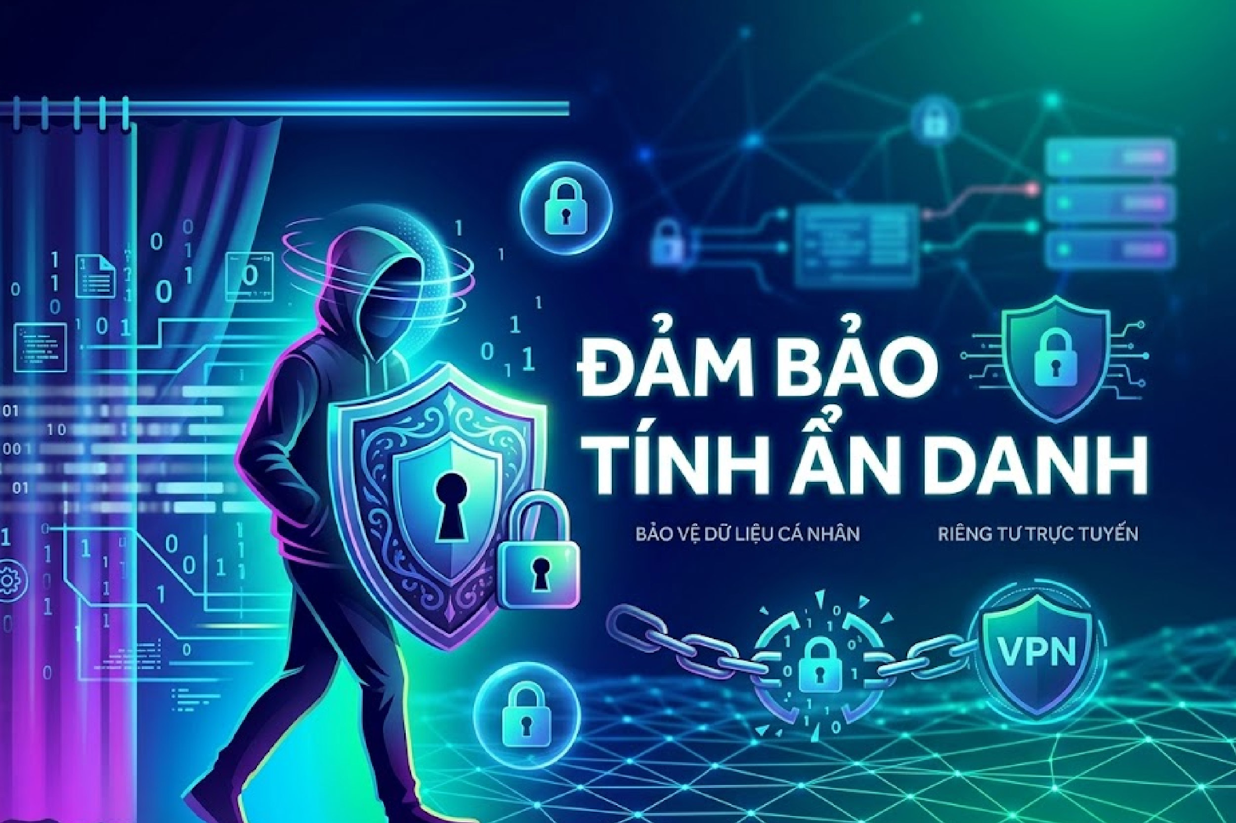 Đảm bảo t&iacute;nh ẩn danh